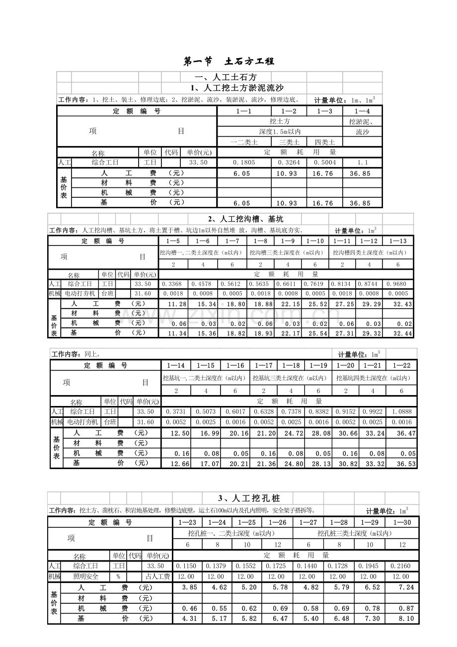 2023年统一建筑工程基础定额.docx_第1页