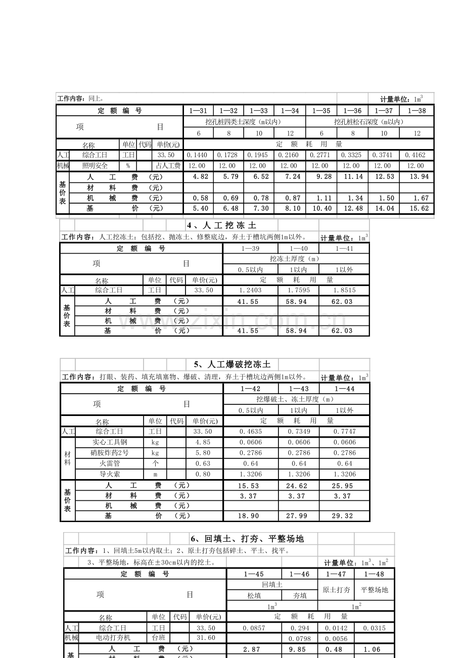 2023年统一建筑工程基础定额.docx_第2页