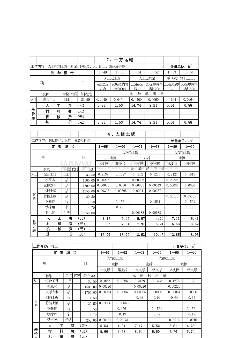 2023年统一建筑工程基础定额.docx_第3页