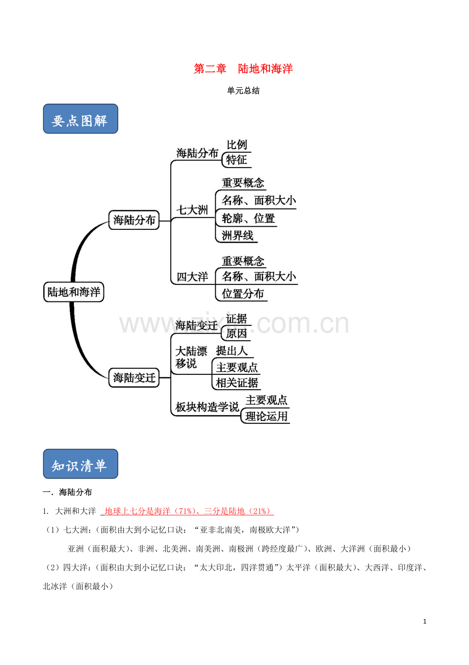 2019_2020学年七年级地理上册第二章陆地和海洋单元总结新版新人教版.doc_第1页