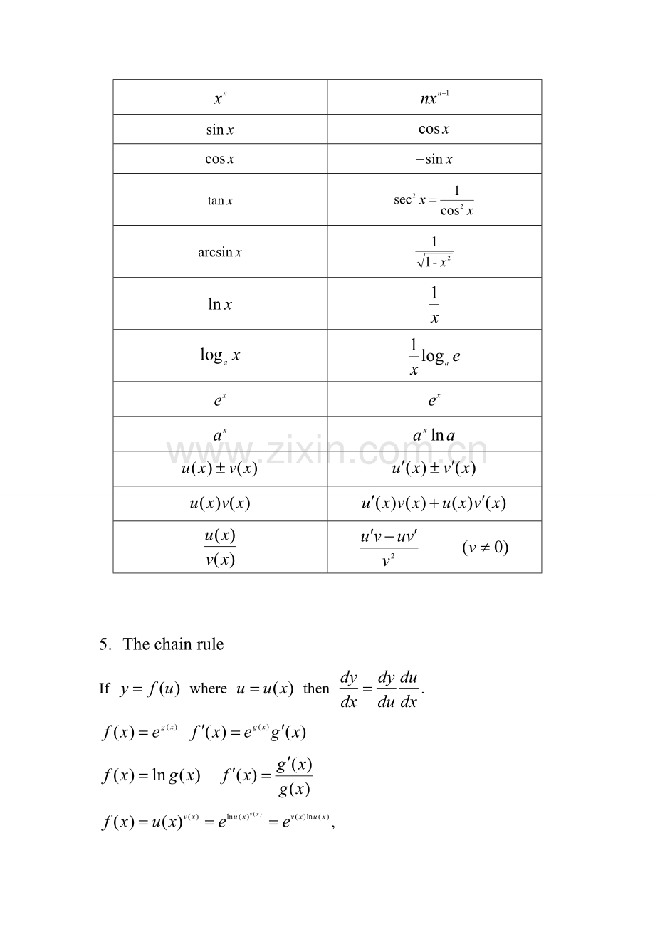 2023年微积分知识点总结.doc_第2页