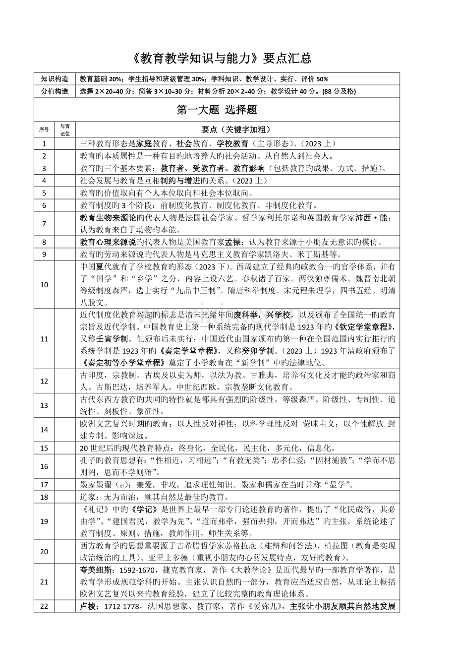 2023年小学教师资格证考试教育教学知识与能力重点知识.docx_第1页