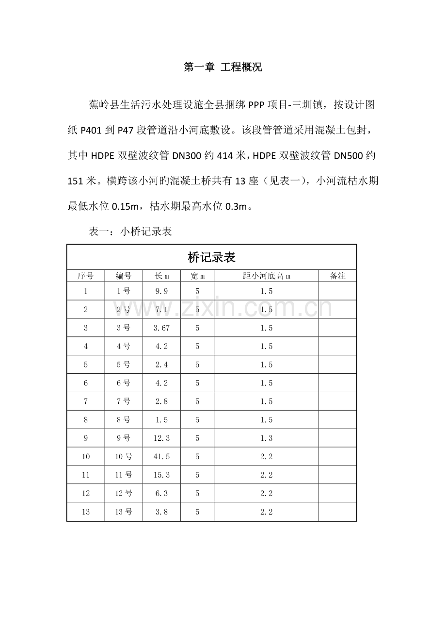 沿河管网施工方案.docx_第3页