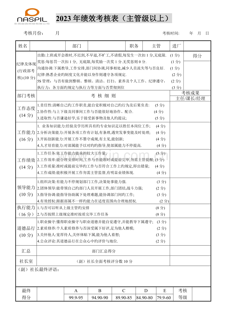 2023年主管级以上人员考核表.doc_第1页