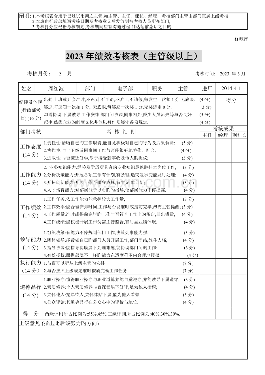 2023年主管级以上人员考核表.doc_第2页