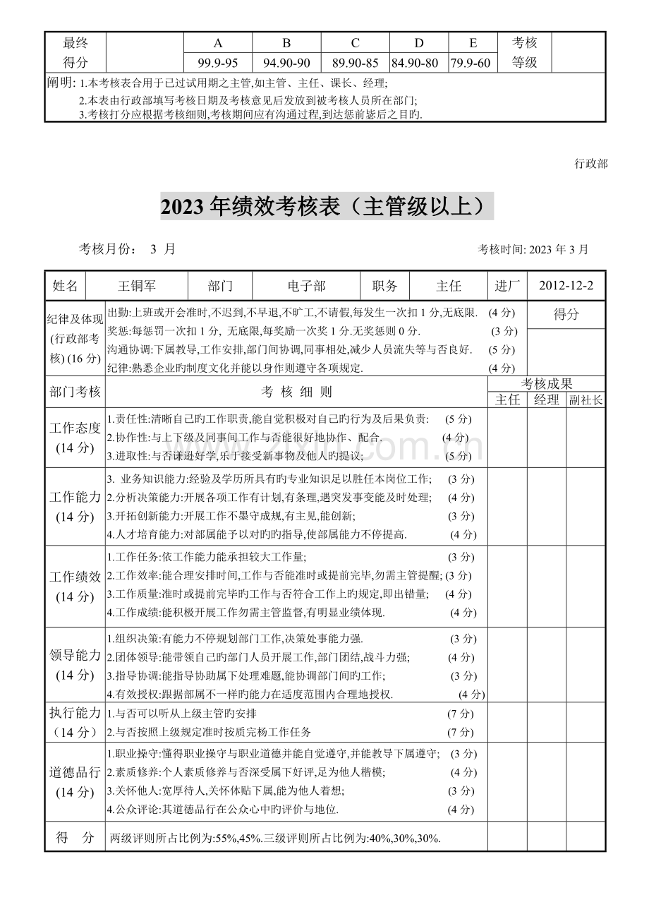 2023年主管级以上人员考核表.doc_第3页