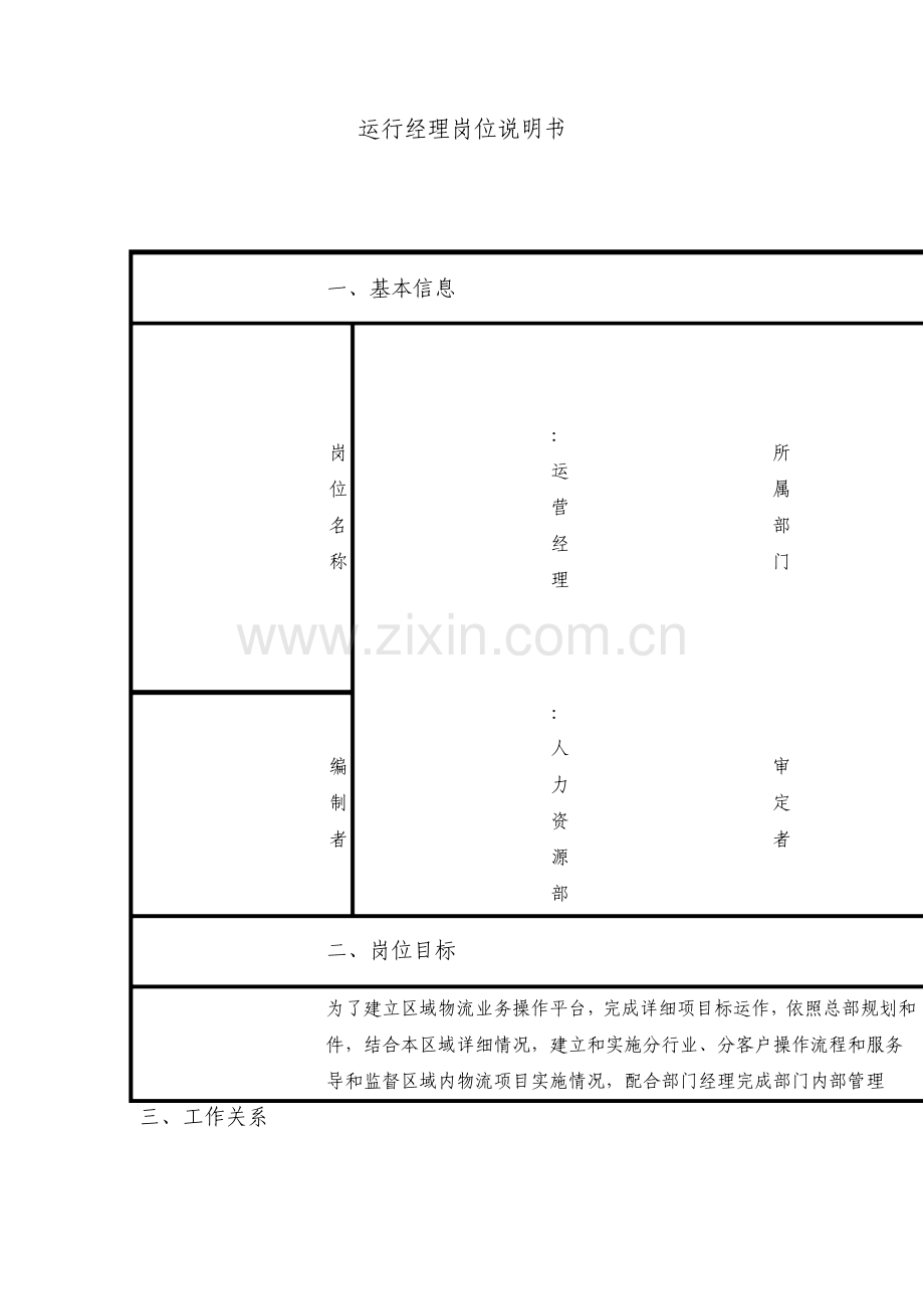 运营经理岗位职责资料.doc_第1页