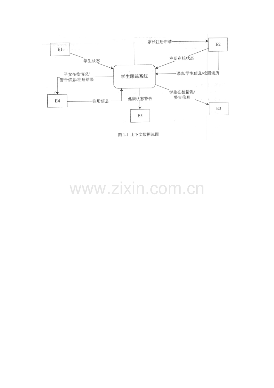 2023年上半年软件设计师下午真题及答案.doc_第3页