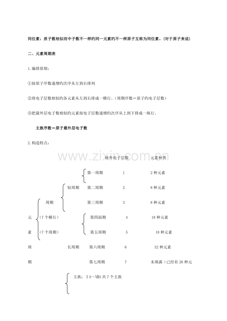 2023年新版高一化学必修二知识点总结归纳.doc_第2页