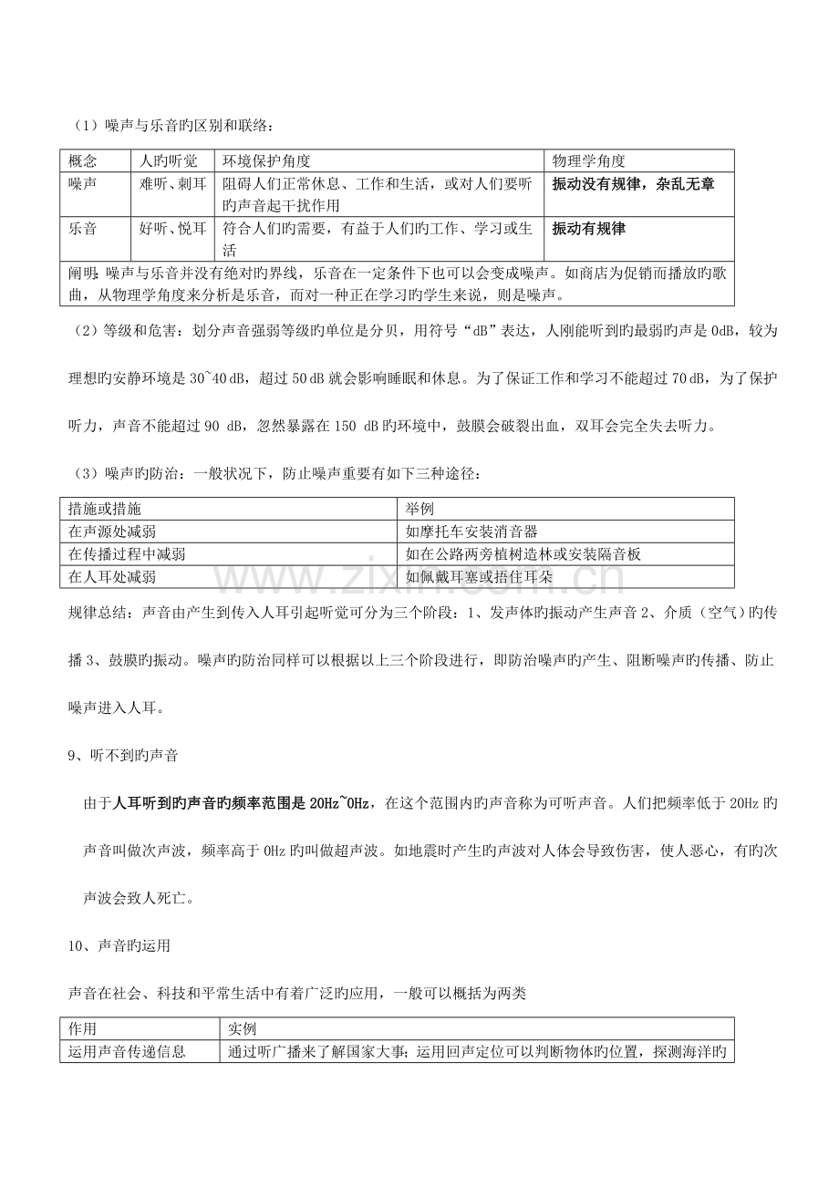 2023年声现象知识点及练习.doc_第3页