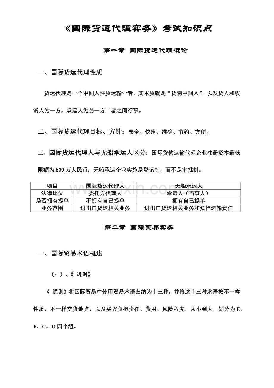 国际货运代理实务知识点总结.doc_第2页