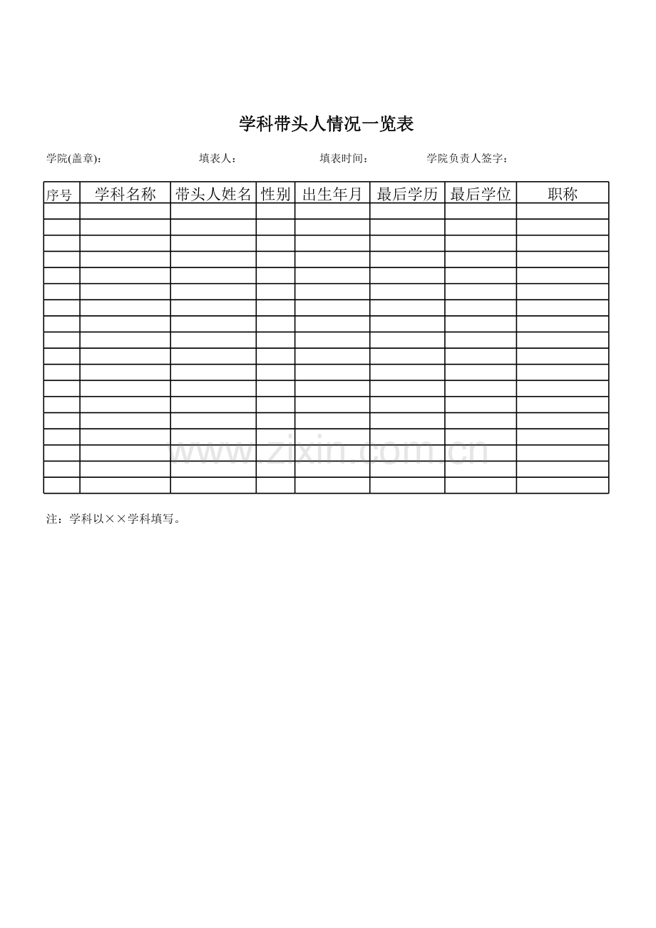 学院学科带头人统计表.xls_第1页