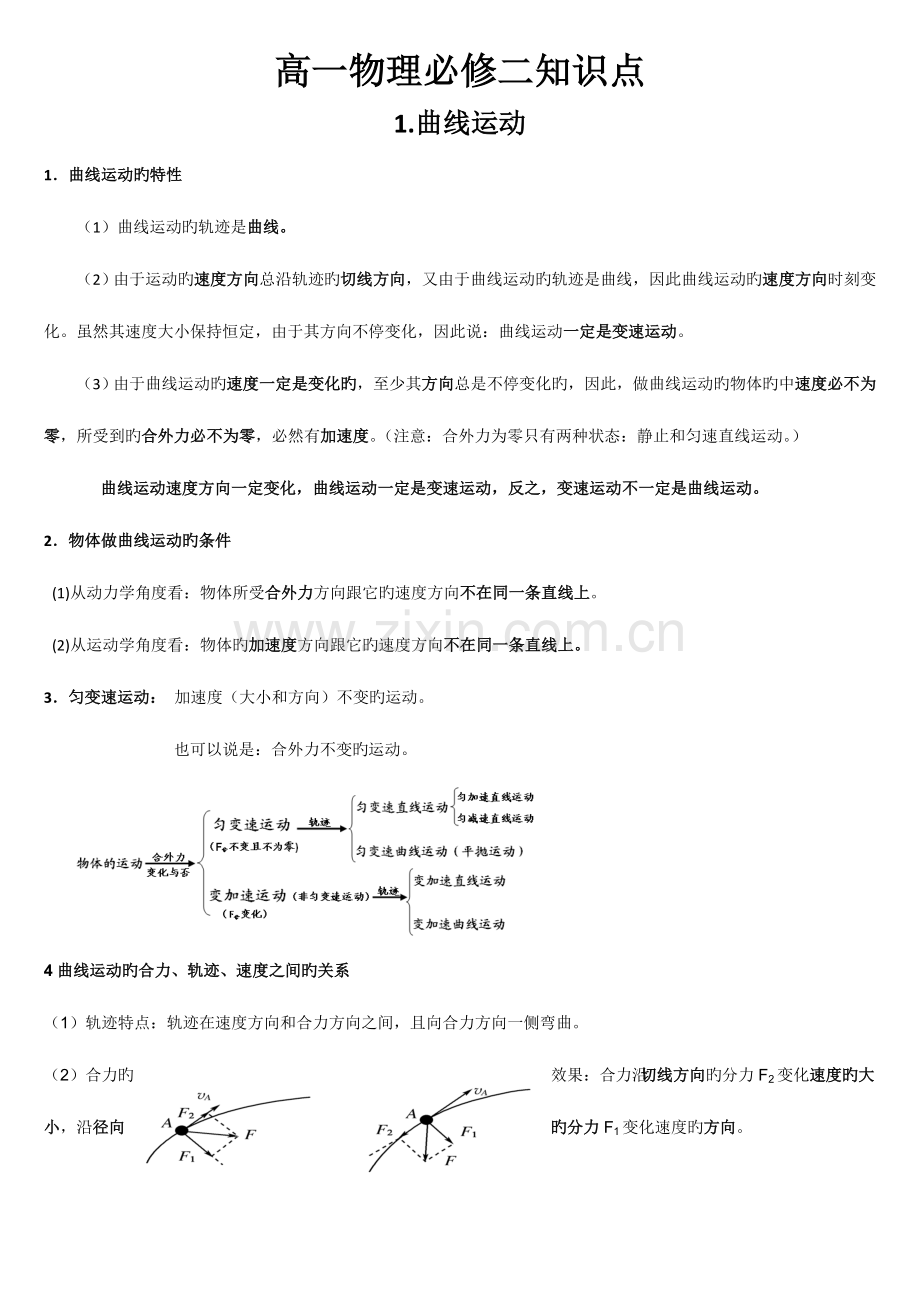 2023年人教版高一物理必修知识点.doc_第1页