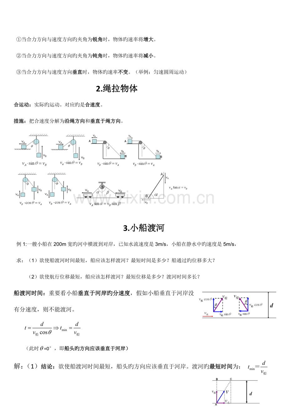 2023年人教版高一物理必修知识点.doc_第2页