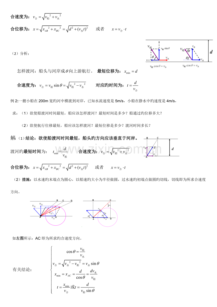 2023年人教版高一物理必修知识点.doc_第3页