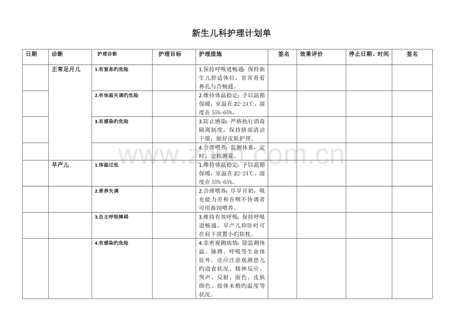 新生儿科护理计划单护理问题护理诊断护理措施护理目标.doc_第2页