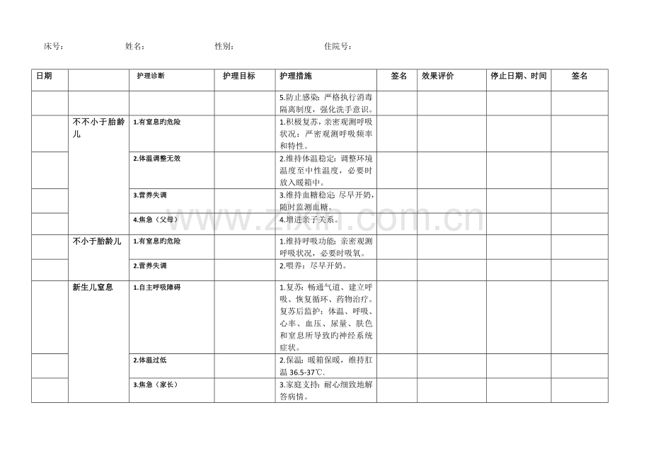 新生儿科护理计划单护理问题护理诊断护理措施护理目标.doc_第3页