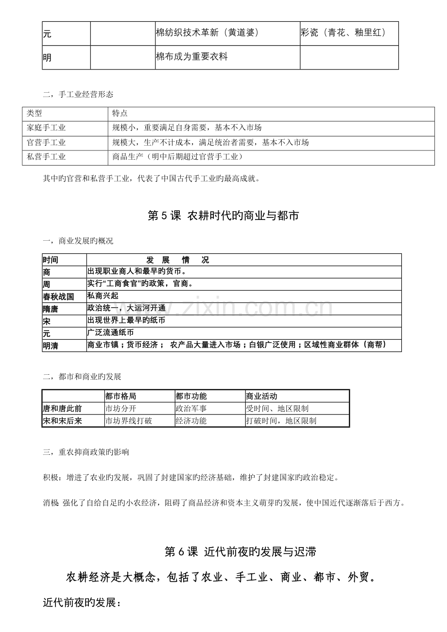 2023年高一下册历史知识点.doc_第3页