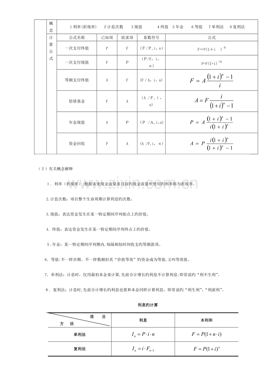 2023年一级建造师工程经济考试重点绝对超强总结.doc_第3页