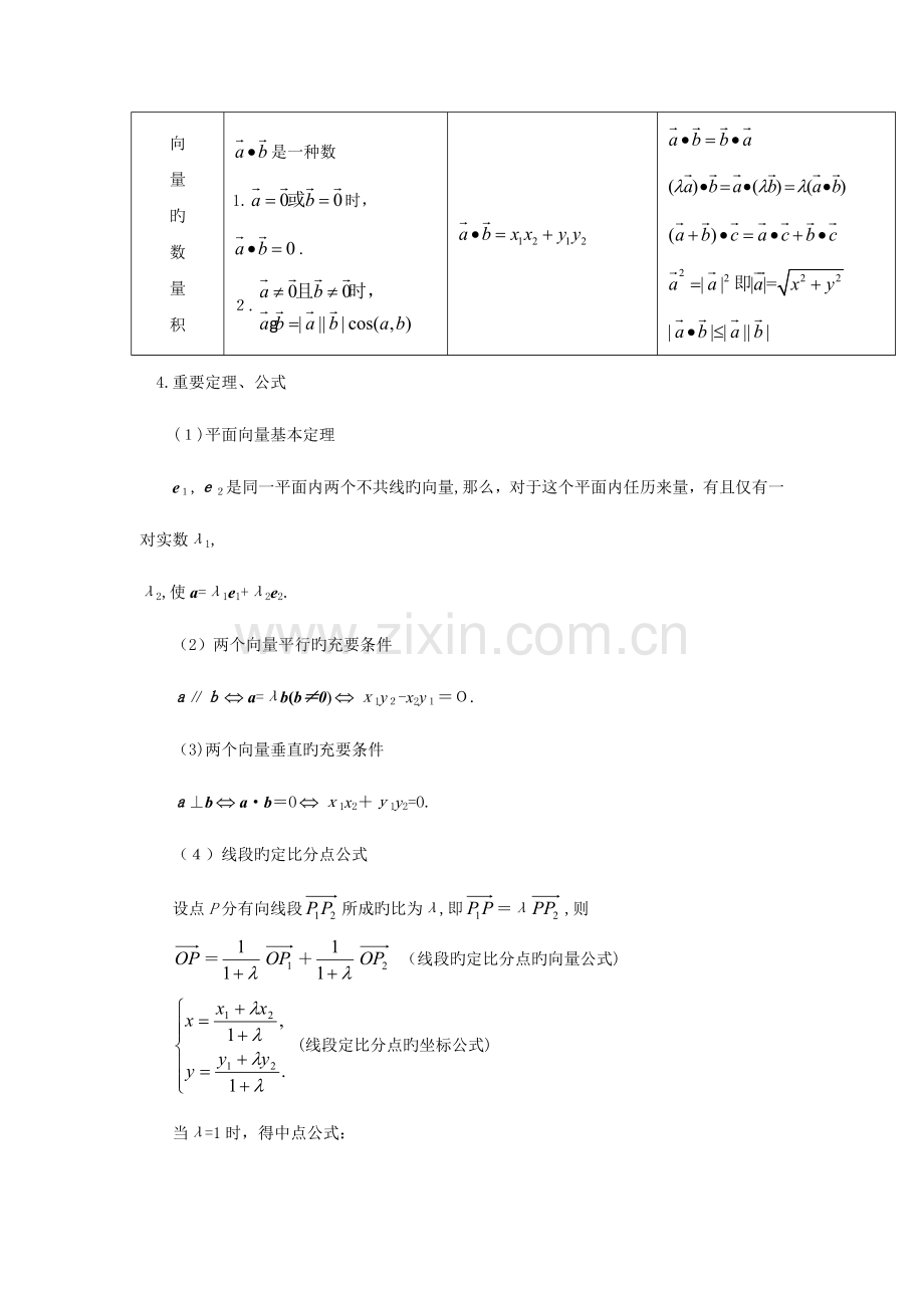 2023年有机化学基础知识点整理.doc_第3页