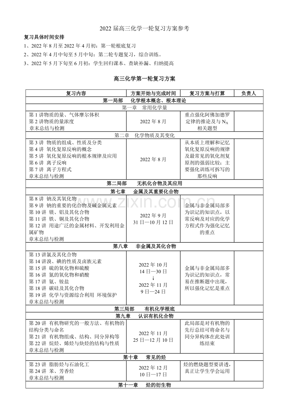 2022届高三化学一轮复习计划参考.docx_第1页