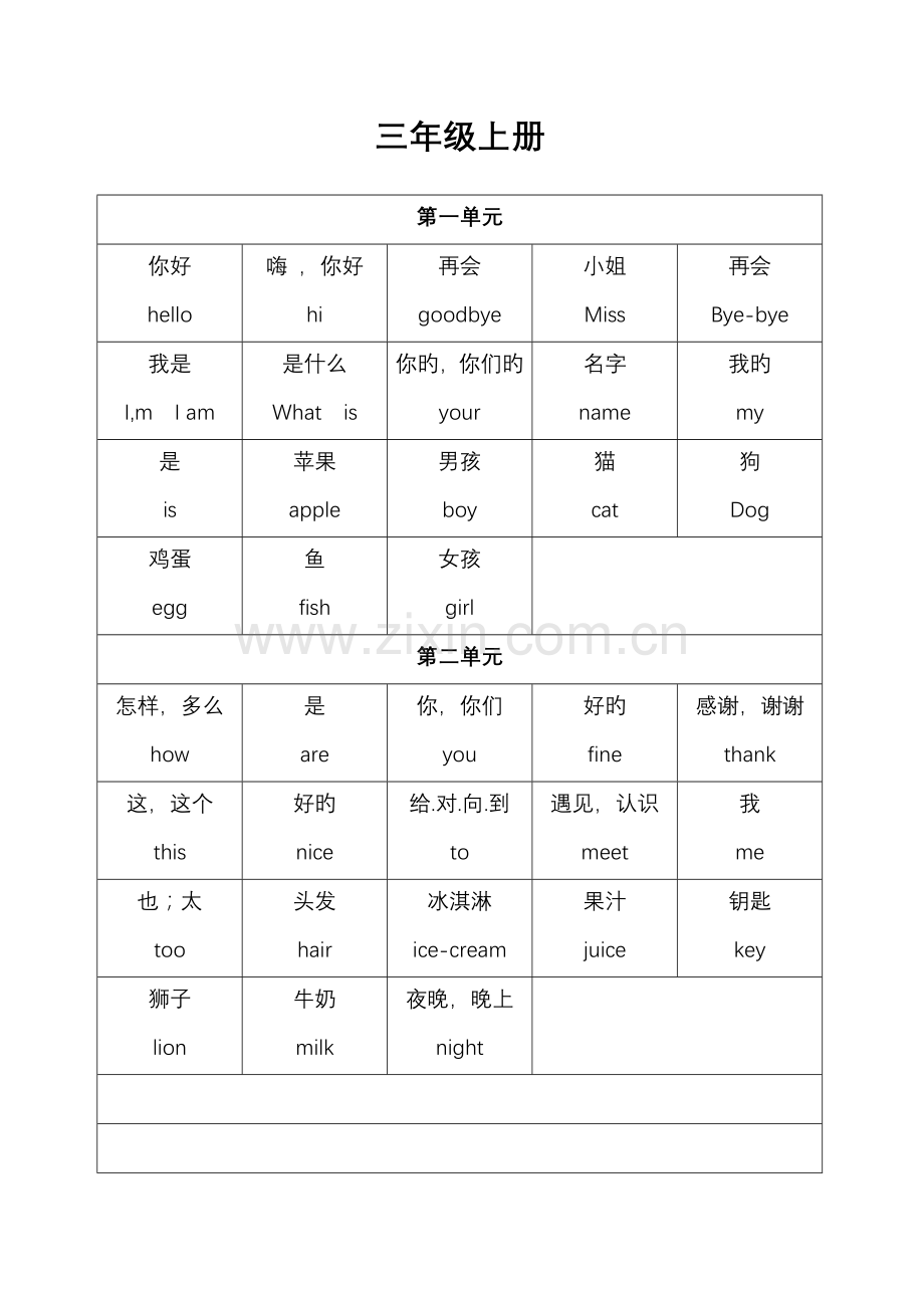 陕旅版英语3-5年级全部英语单词.doc_第1页