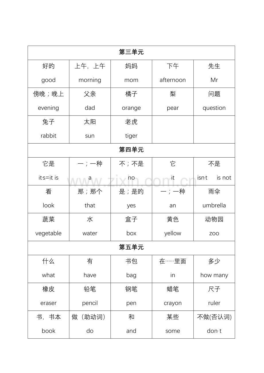 陕旅版英语3-5年级全部英语单词.doc_第2页