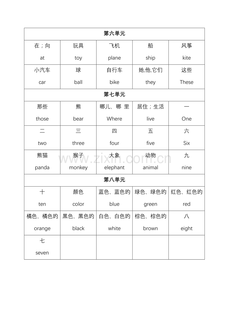 陕旅版英语3-5年级全部英语单词.doc_第3页