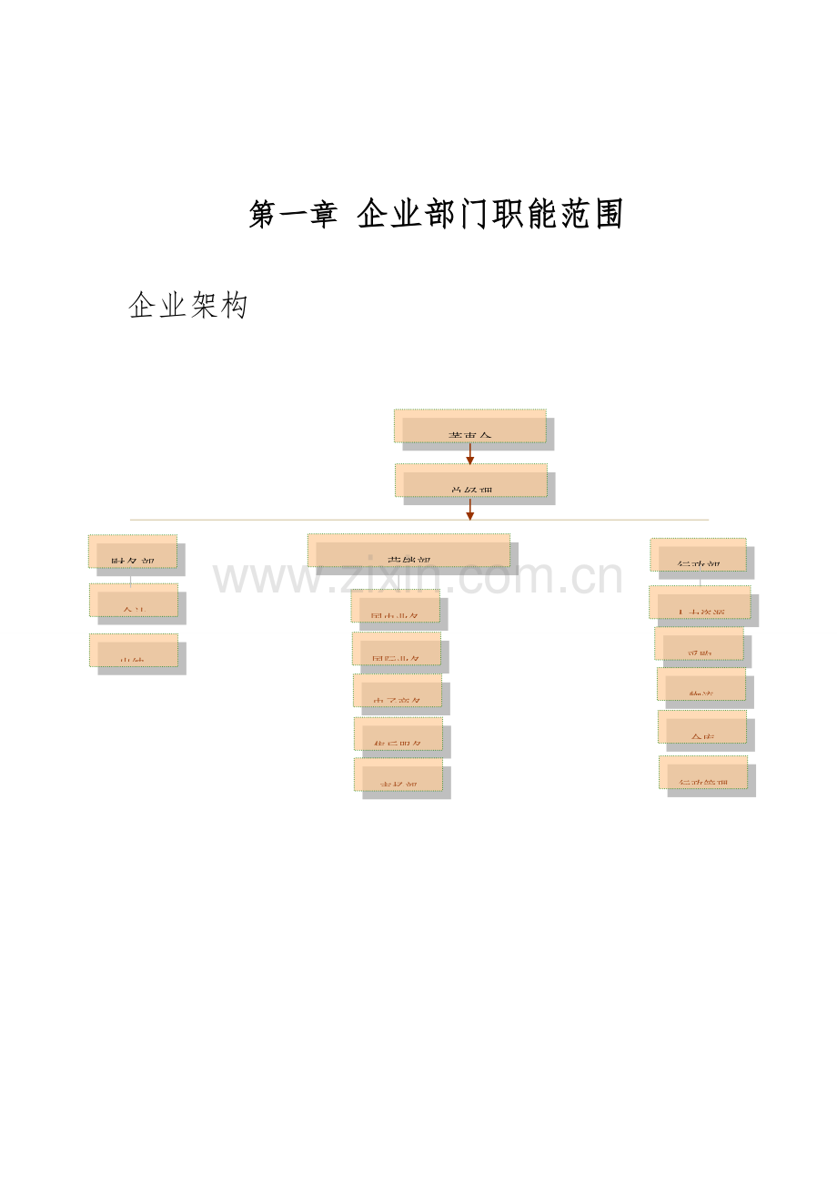 公司运营管理制度汇编.doc_第2页