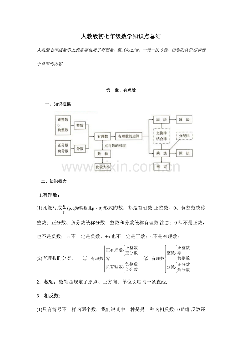 2023年人教版初七年级数学知识点总结.doc_第1页