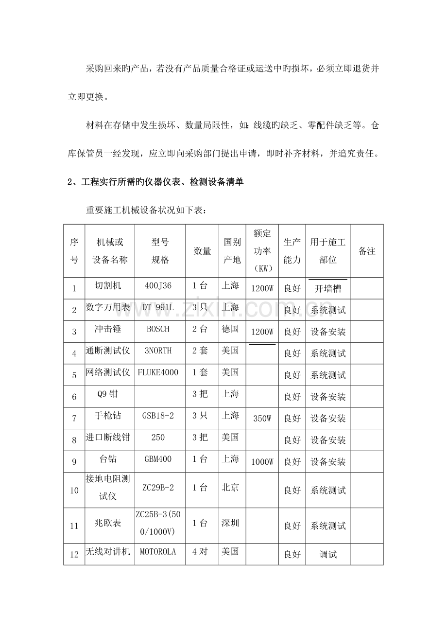 弱电安装调试方案.doc_第3页