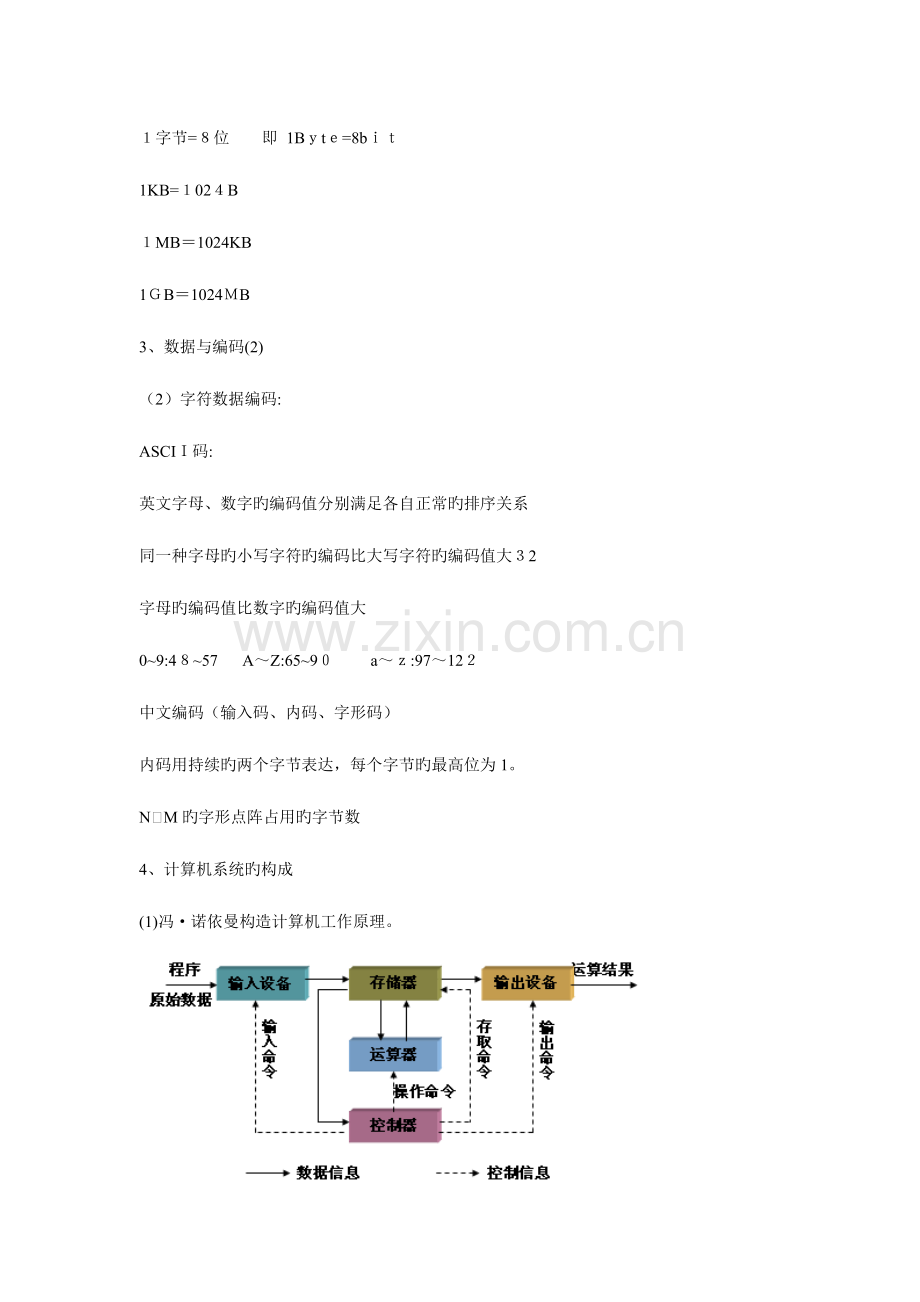 2023年计算机考试知识点.doc_第2页