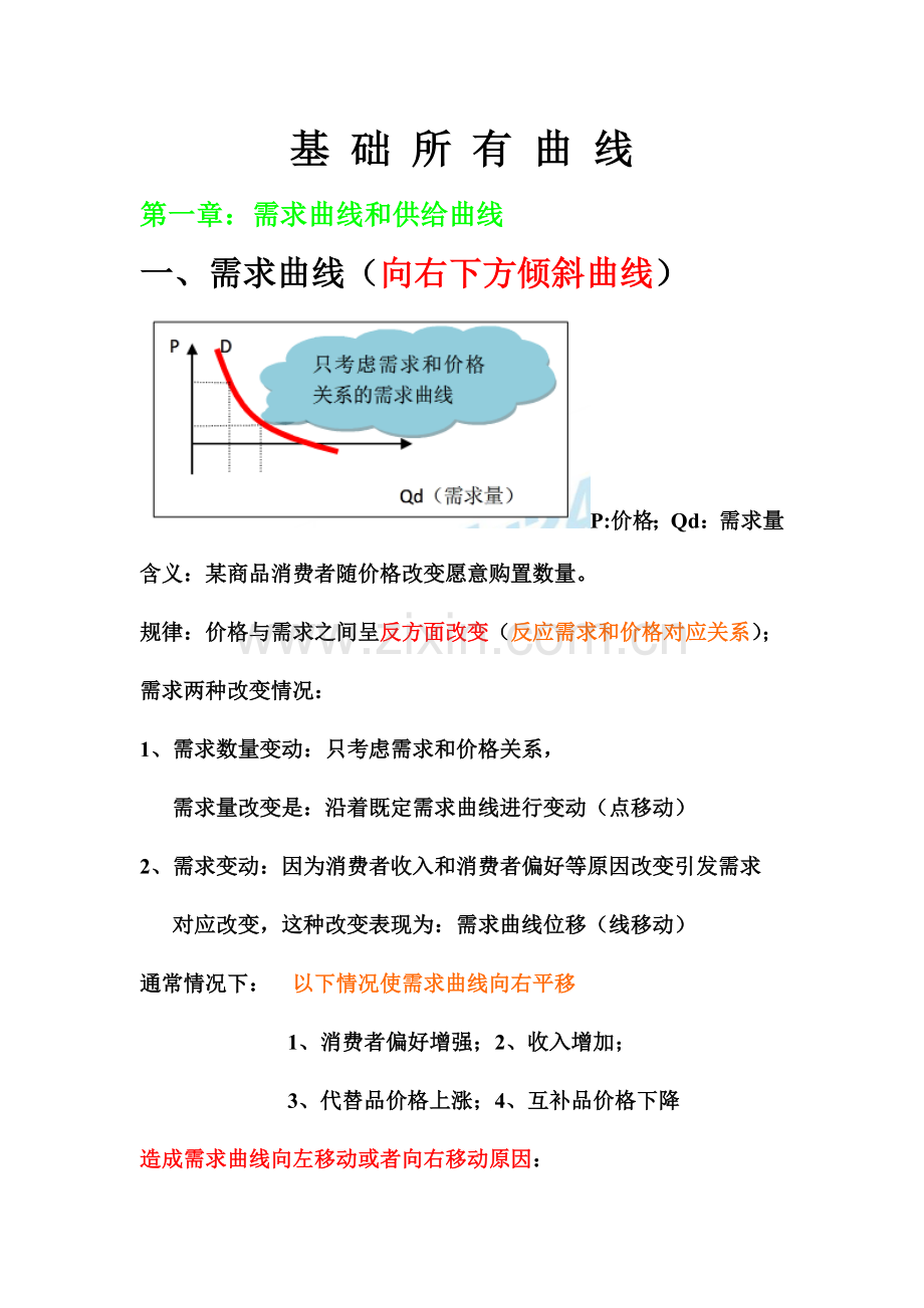 中级经济师经济基础知识所有曲线.doc_第2页