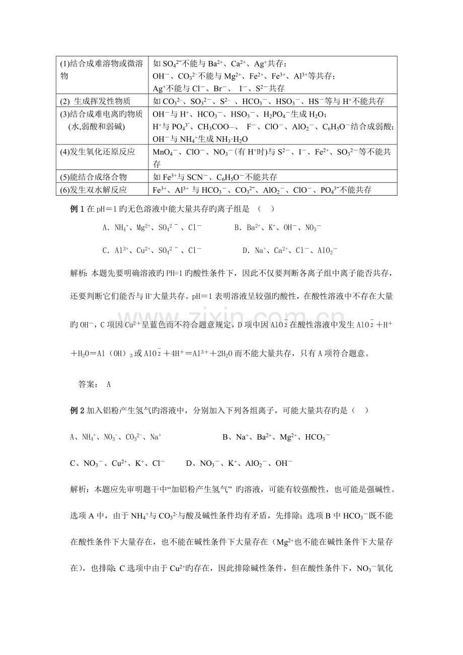 2023年高中化学离子反应离子方程式知识归纳与点拔.doc_第2页