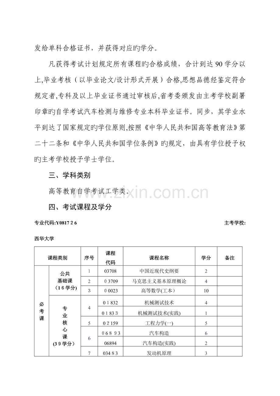 2023年高等教育自学考试汽车维修与检测专升本四川教育考试院.doc_第2页