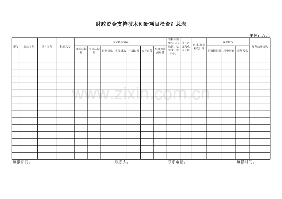 财政资金支持技术创新项目检查汇总表.xls_第1页