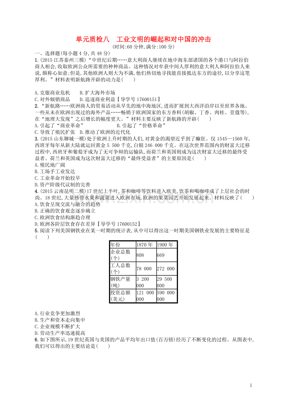 高优指导2021高考历史一轮复习单元质检八工业文明的崛起和对中国的冲击含解析岳麓版.doc_第1页