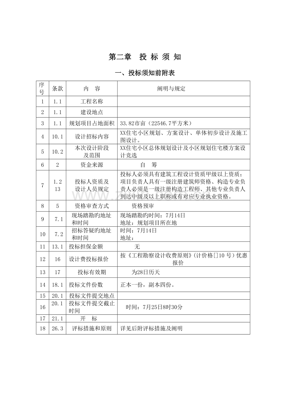 住宅小区建设工程设计招标文件.doc_第3页