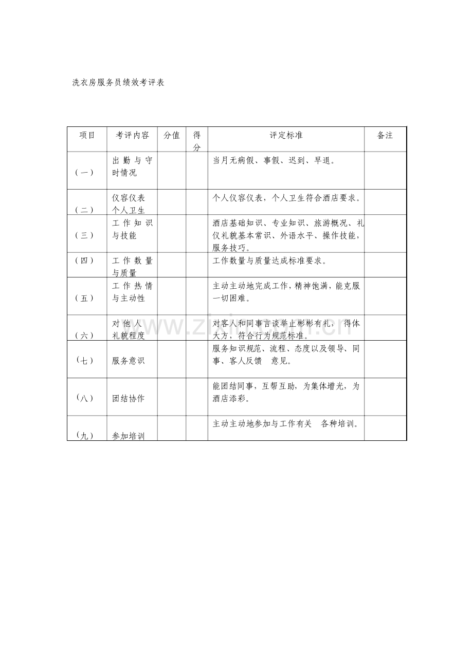 洗衣房服务员绩效考核表.doc_第1页