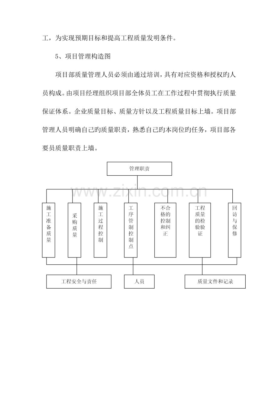 通用市政质量保证措施.doc_第3页