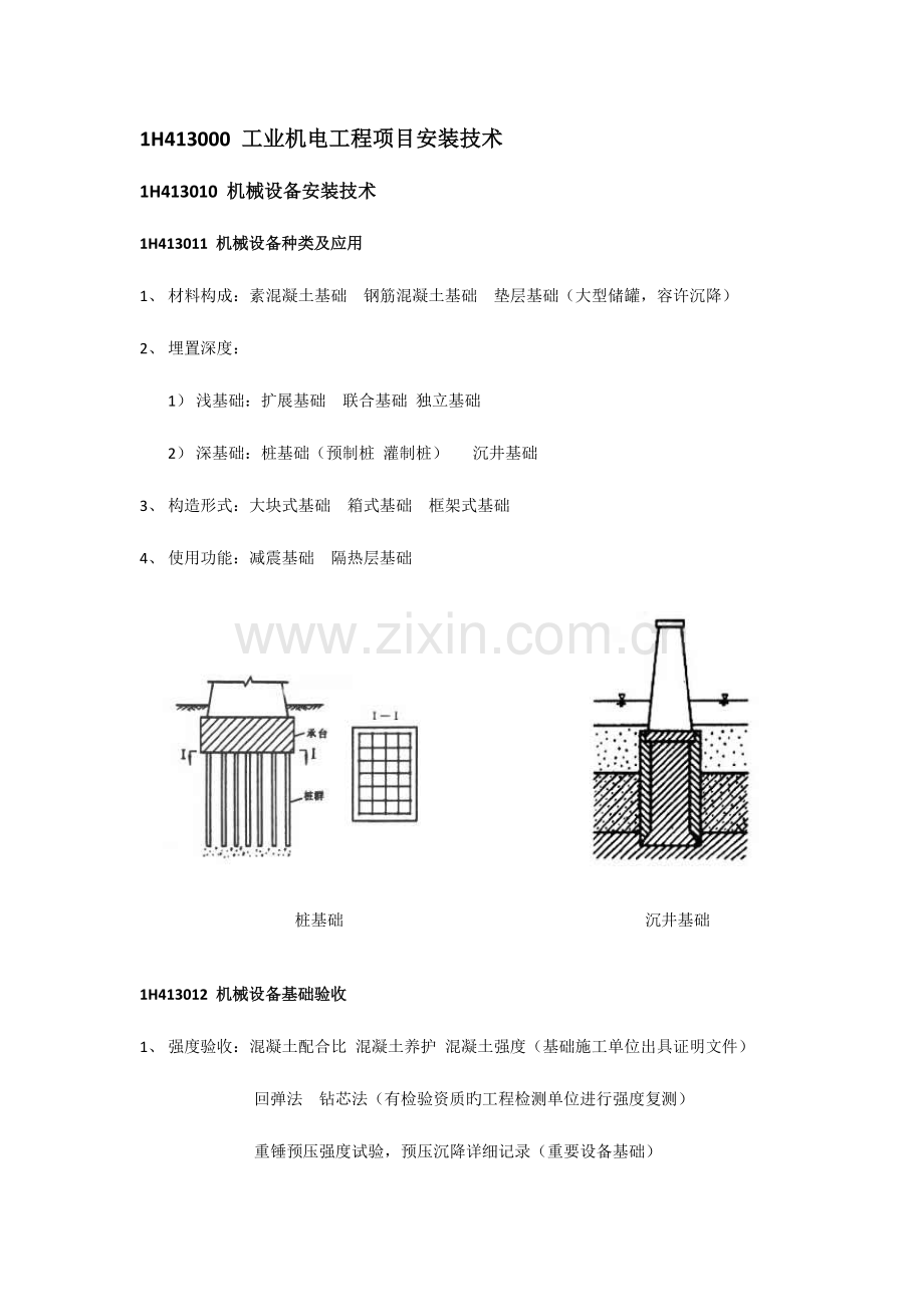 2023年一建机电实务安装技术图例版.doc_第1页