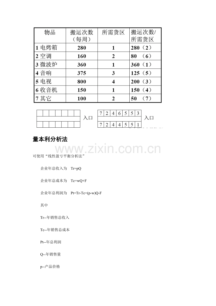 2023年生产协作管理考试基本知识点.doc_第2页