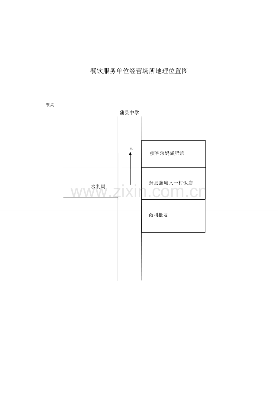 2023年申请餐饮服务许可证资料全套.doc_第2页