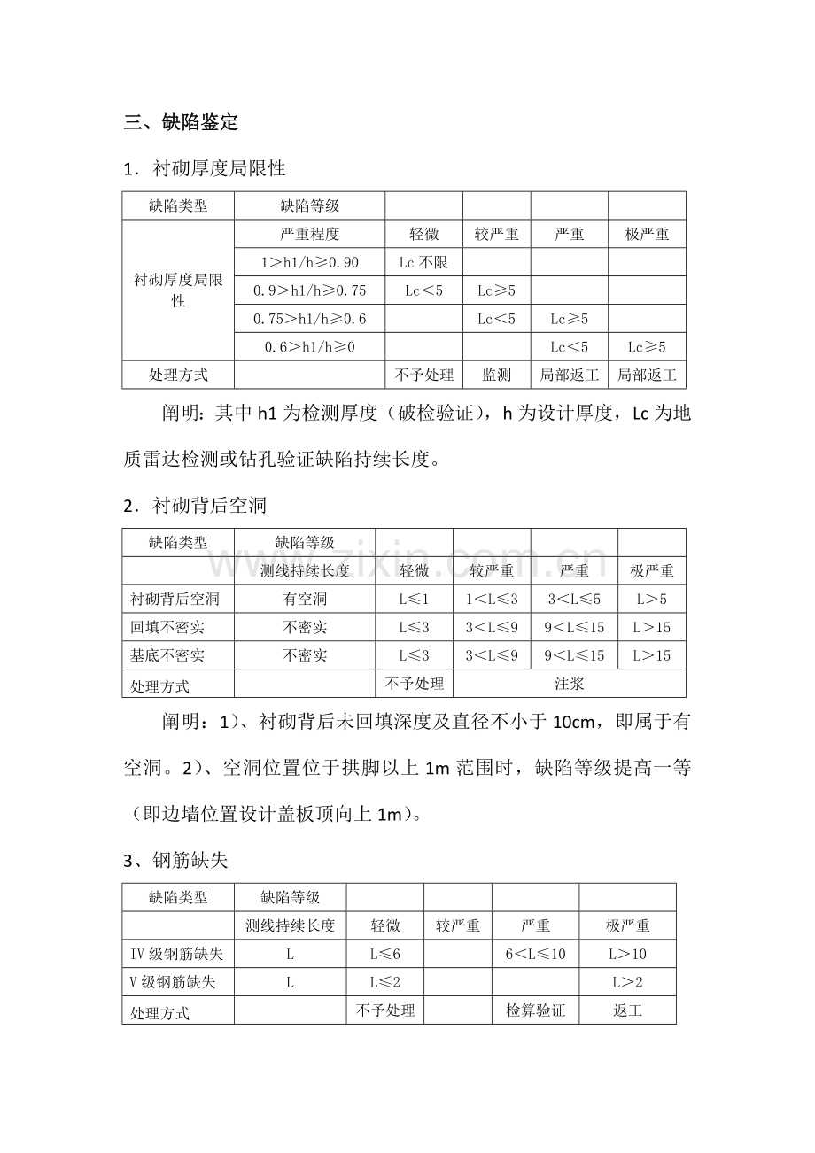 隧道缺陷整治方案.docx_第2页