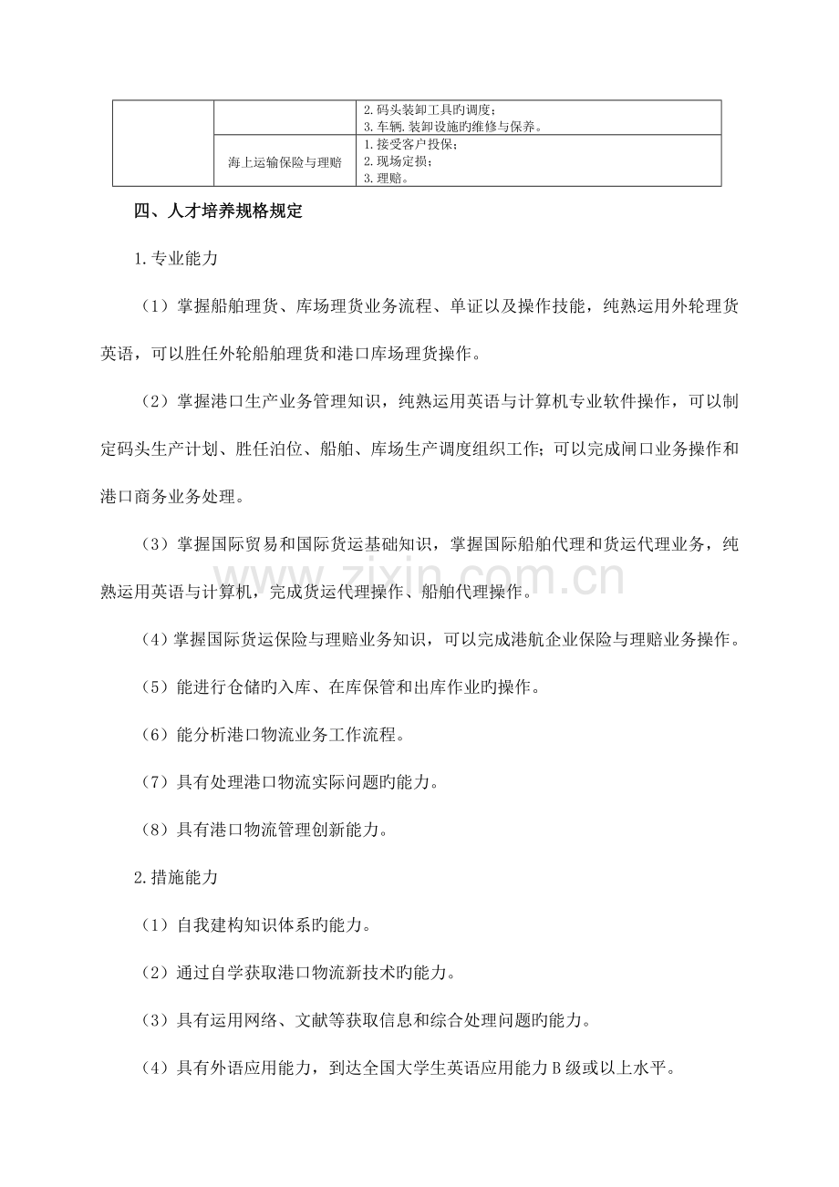 港口物流管理专业专业人才培养方案讲解.doc_第2页