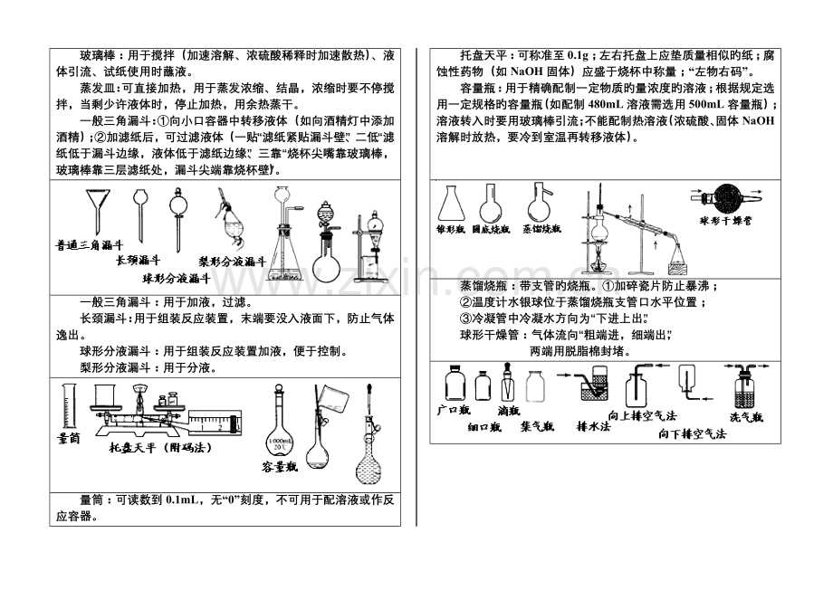 2023年江苏省高中学业水平测试化学说明全解全析化学实验基础.doc_第3页