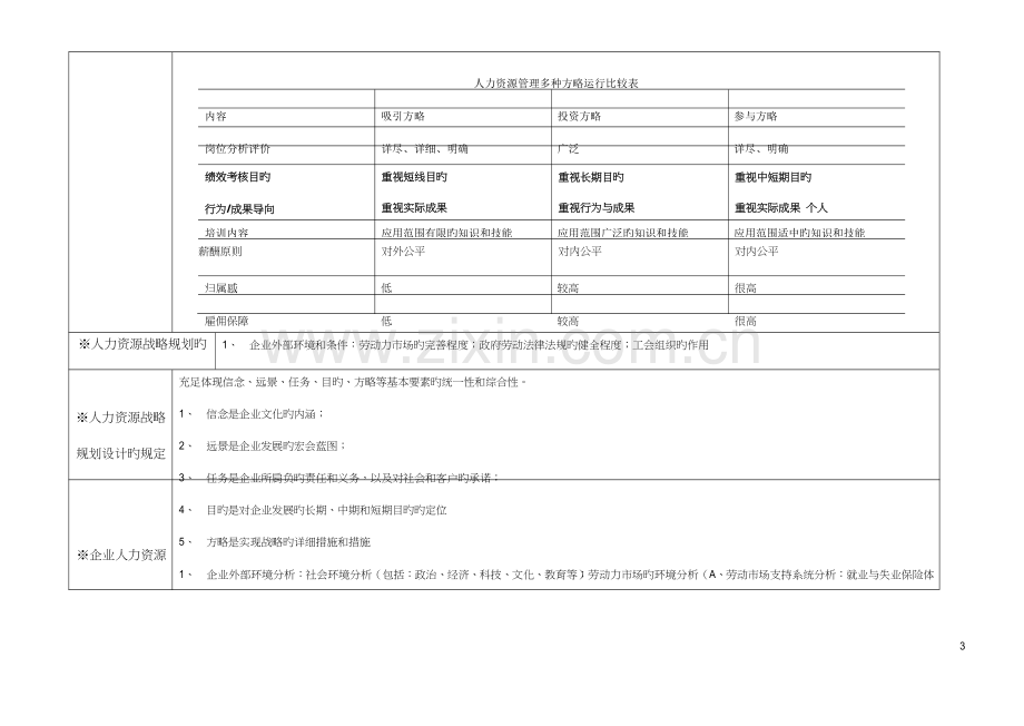 2023年高级人力资源师考试重点汇编.doc_第3页