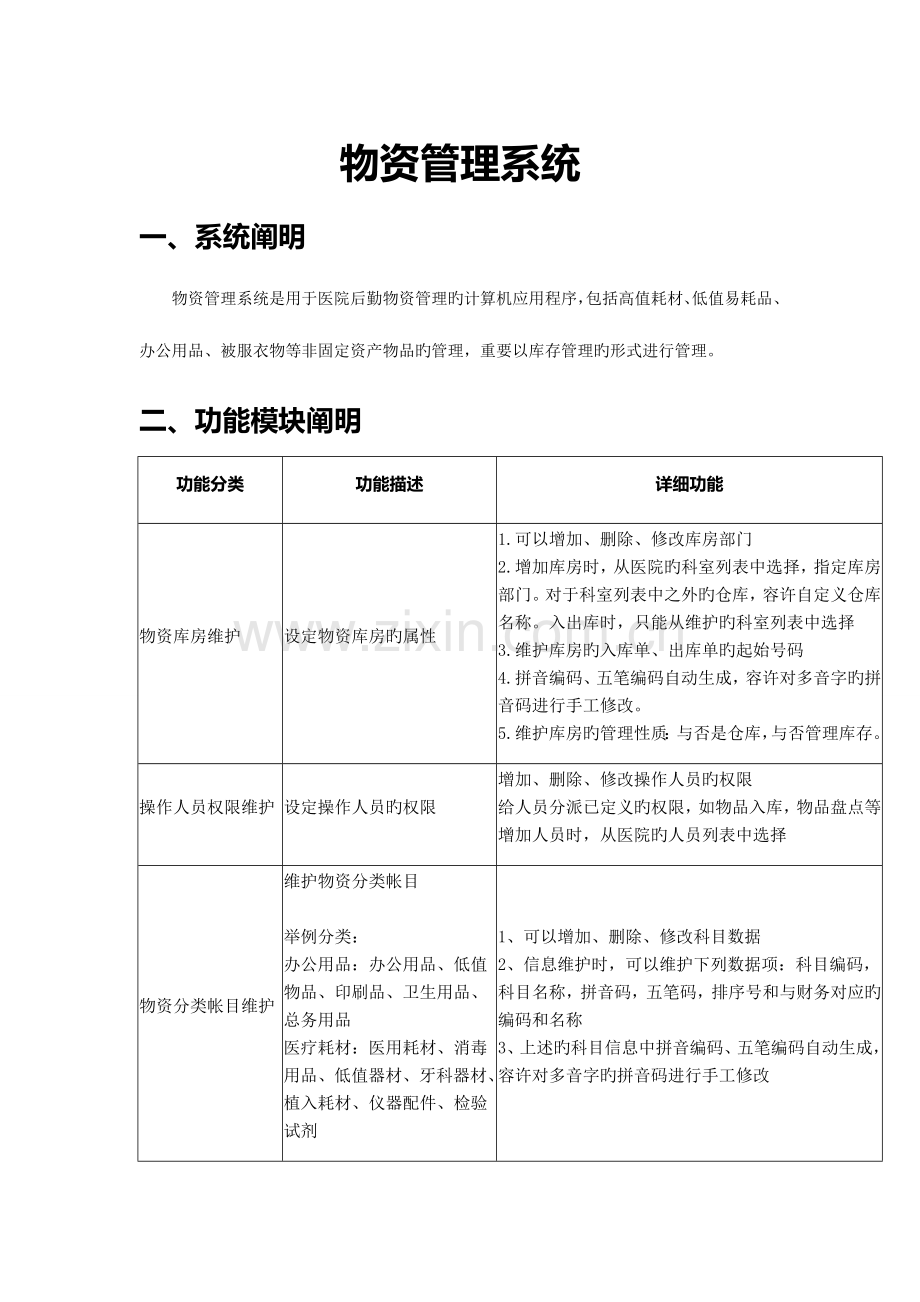 物资系统设计方案.docx_第1页