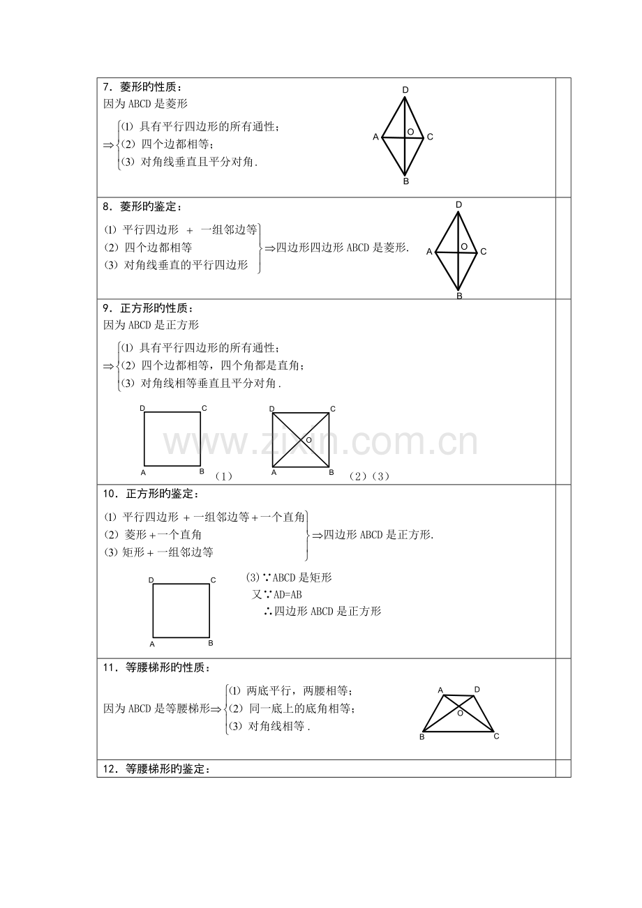 2023年四边形知识点总结.doc_第2页