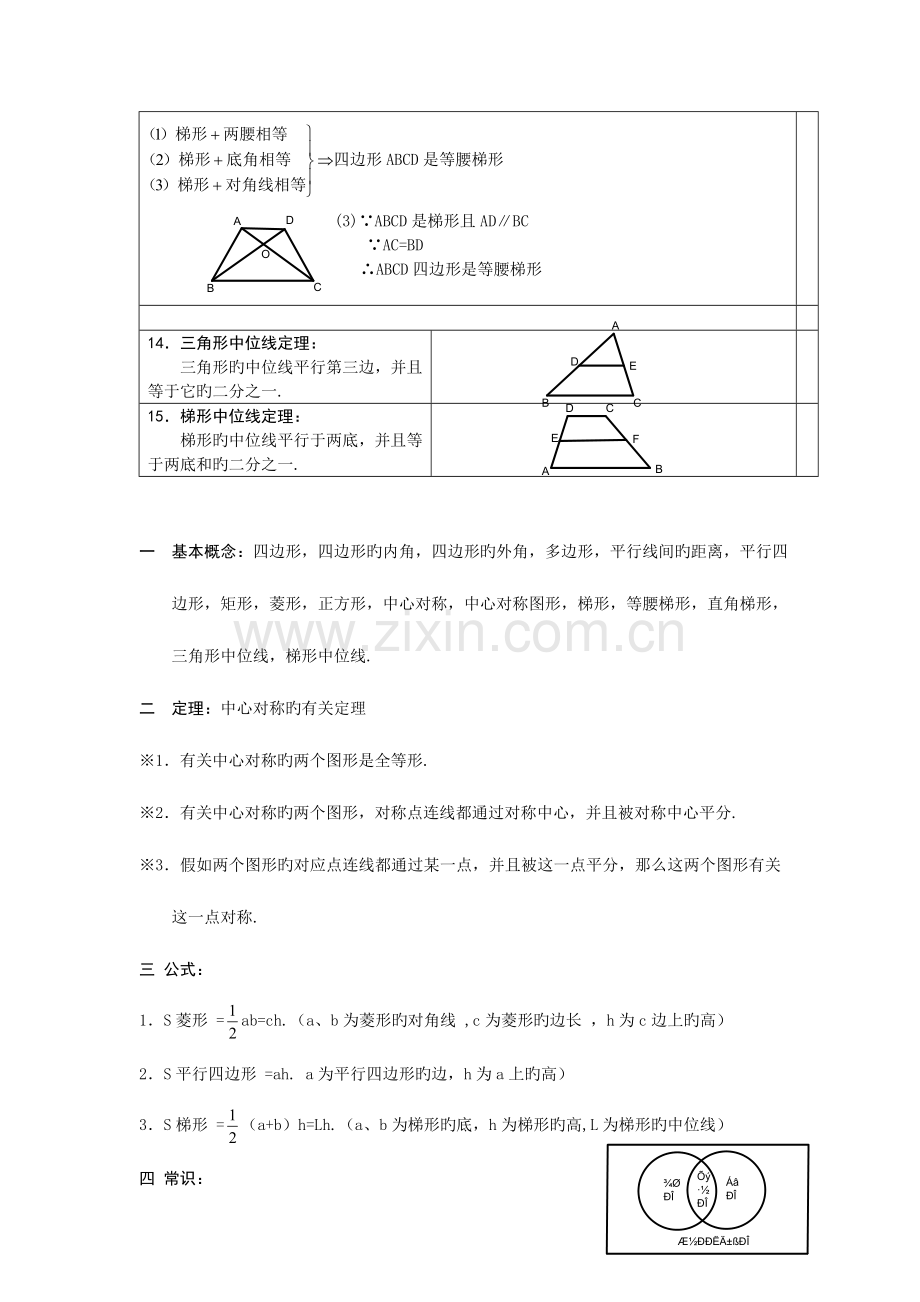 2023年四边形知识点总结.doc_第3页